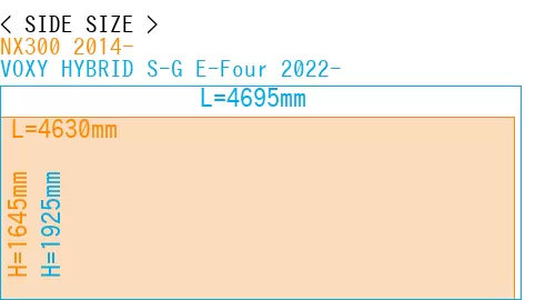 #NX300 2014- + VOXY HYBRID S-G E-Four 2022-